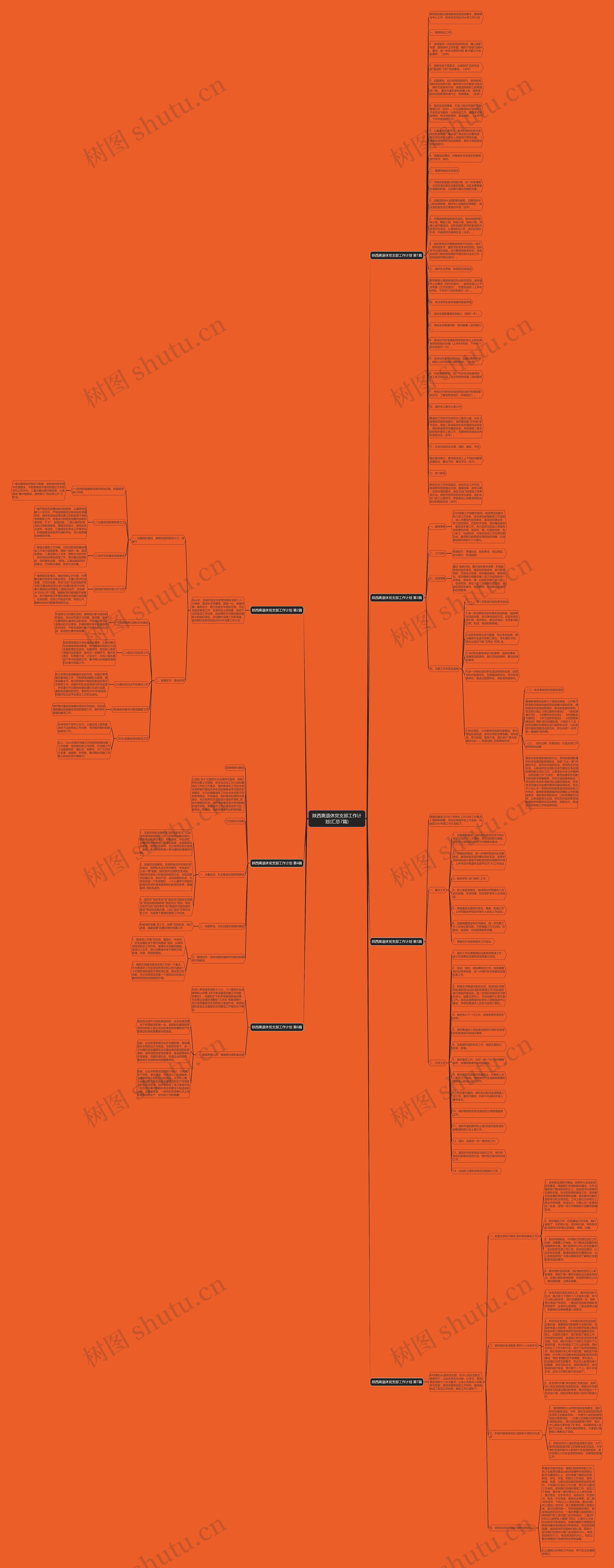陕西离退休党支部工作计划(汇总7篇)思维导图