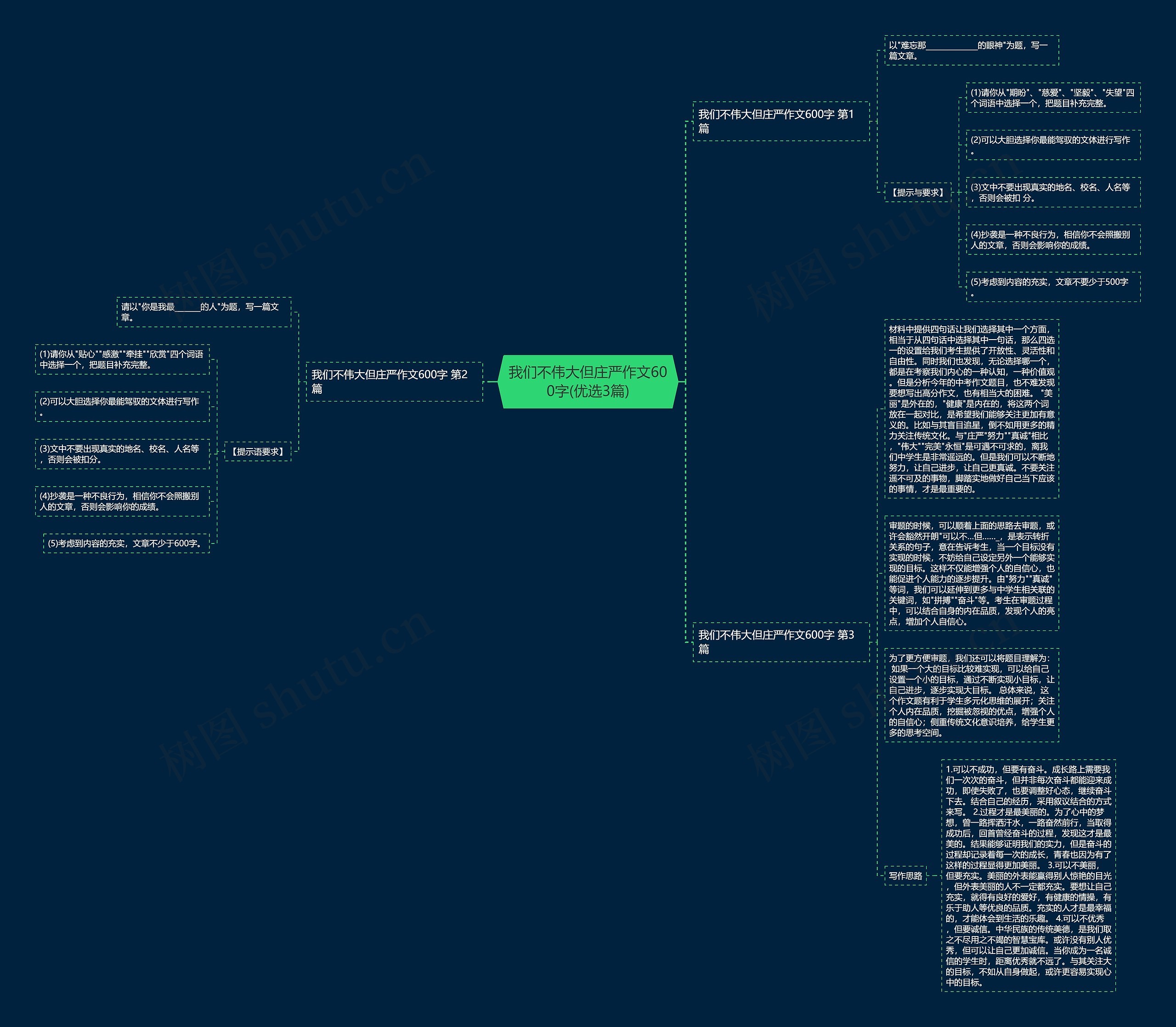 我们不伟大但庄严作文600字(优选3篇) 我们不伟大但庄严作文600字(优选3篇)