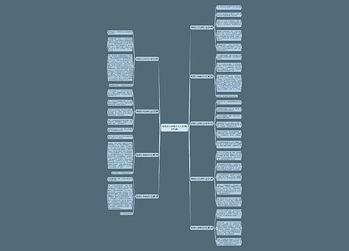 聪明的小白兔作文大全(精选九篇)思维导图