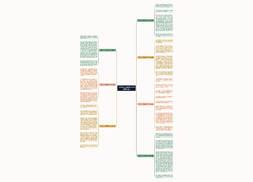 《争做小小志愿者》作文(精选七篇) 《争做小小志愿者》作文(精选七篇)