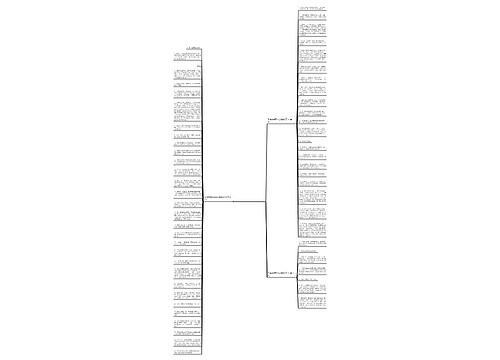 形容夜晚森林的优美句子200字（59句）思维导图