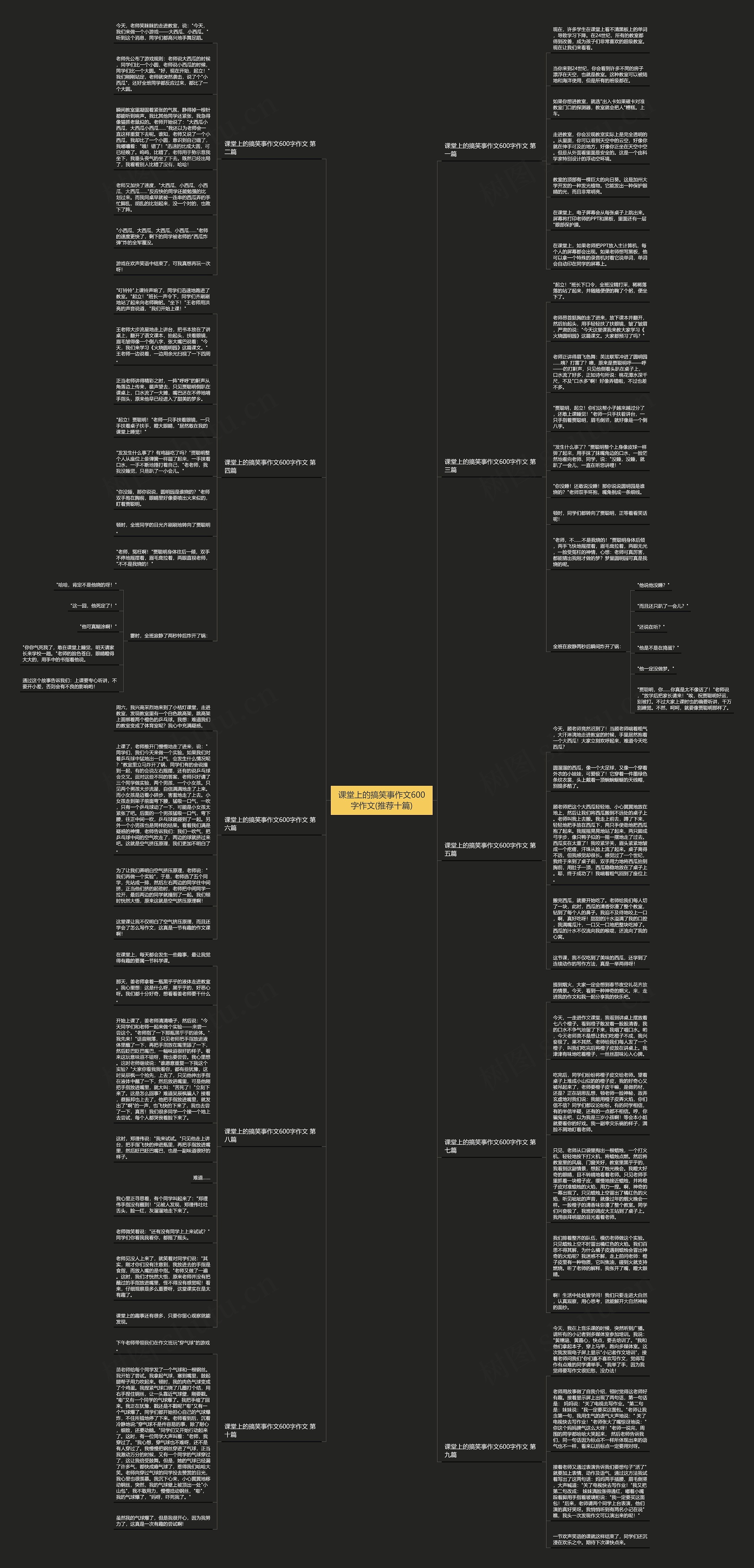 课堂上的搞笑事作文600字作文(推荐十篇)思维导图