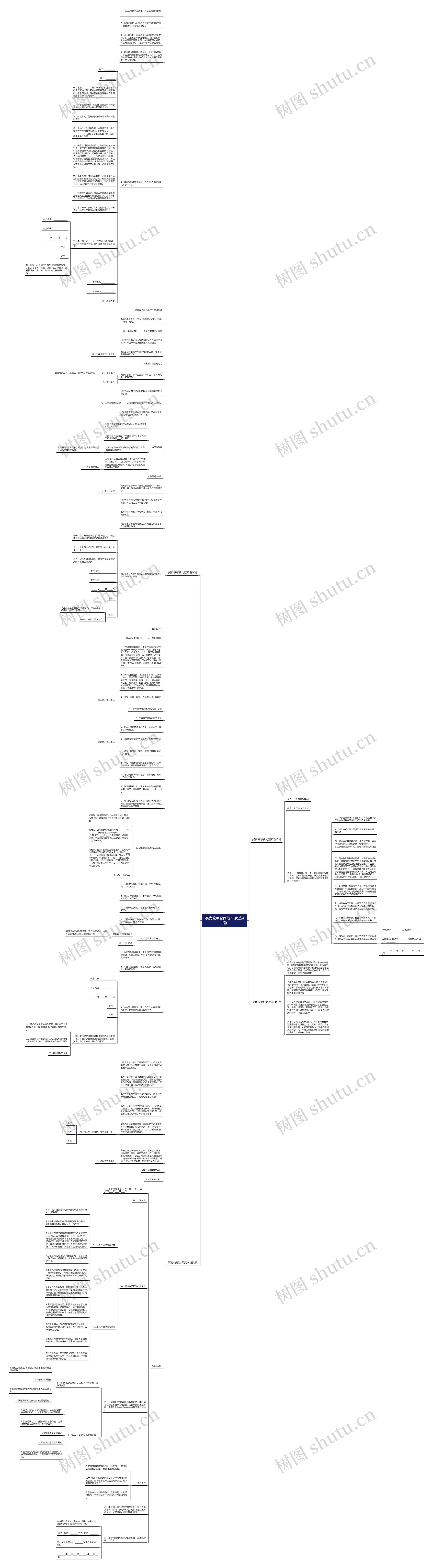 买卖牧草合同范本(优选4篇)思维导图