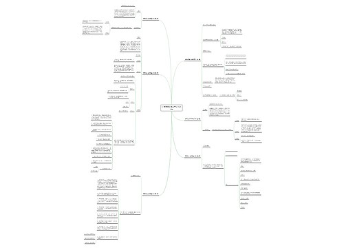 同意参会的复函范文(优选6篇)思维导图