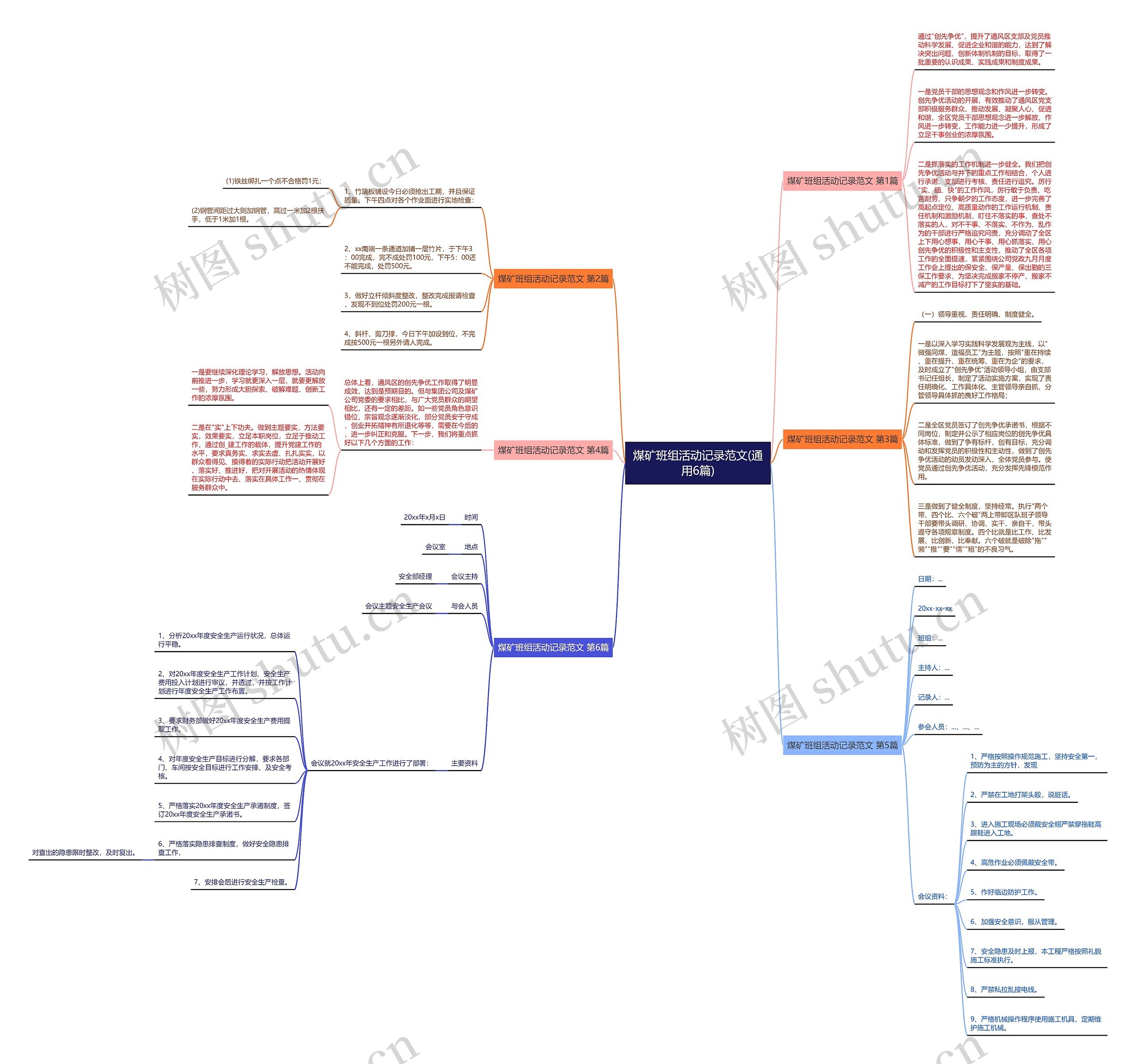 煤矿班组活动记录范文(通用6篇) 煤矿班组活动记录范文(通用6篇)