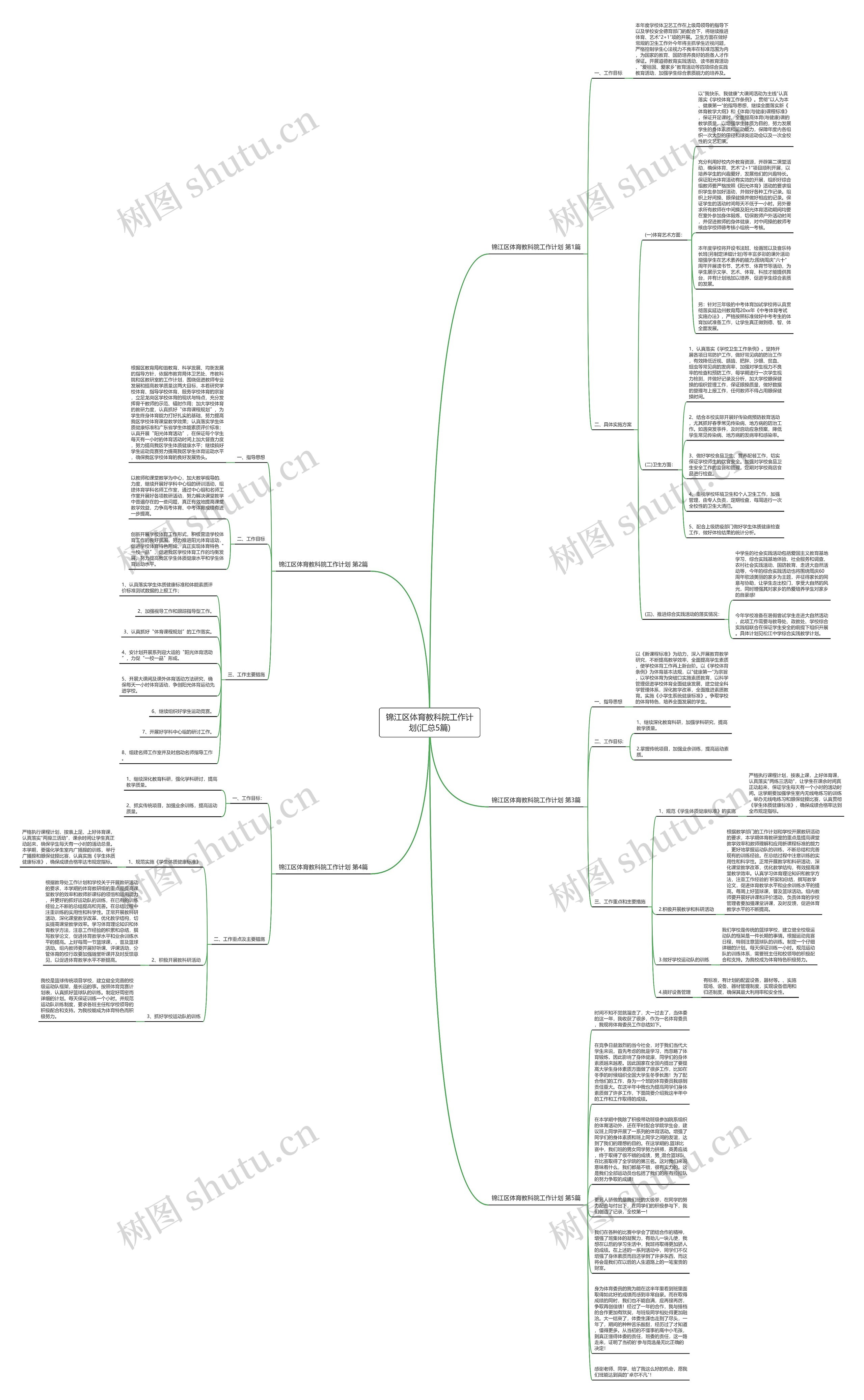 锦江区体育教科院工作计划(汇总5篇)