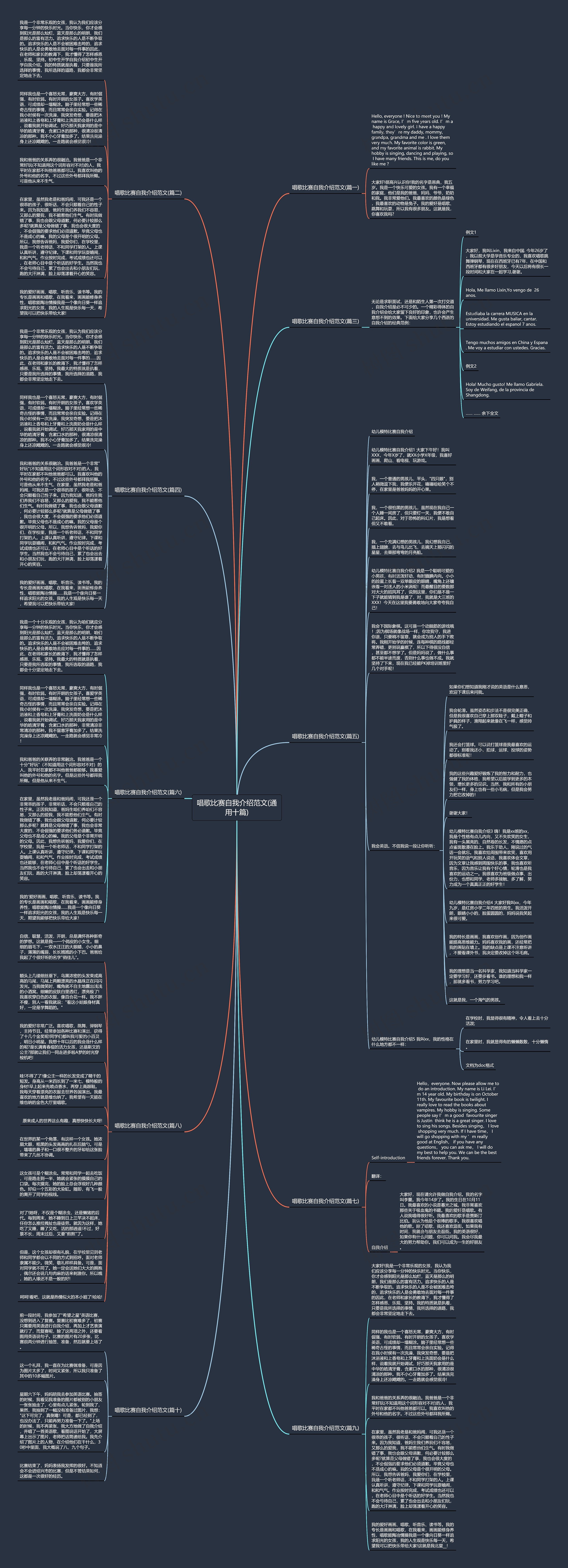 唱歌比赛自我介绍范文(通用十篇) 唱歌比赛自我介绍范文(通用十篇)