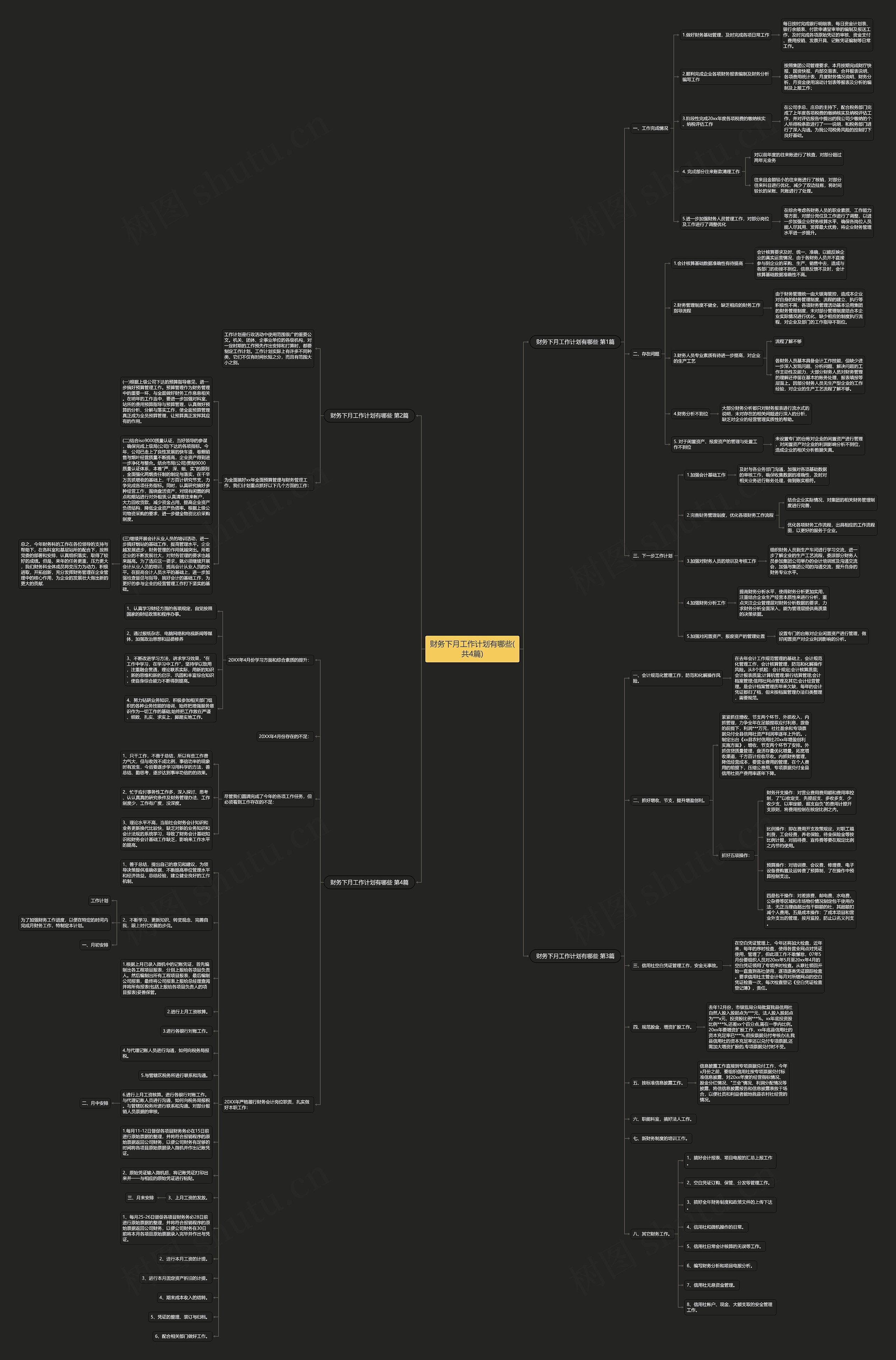 财务下月工作计划有哪些(共4篇) 财务下月工作计划有哪些(共4篇)