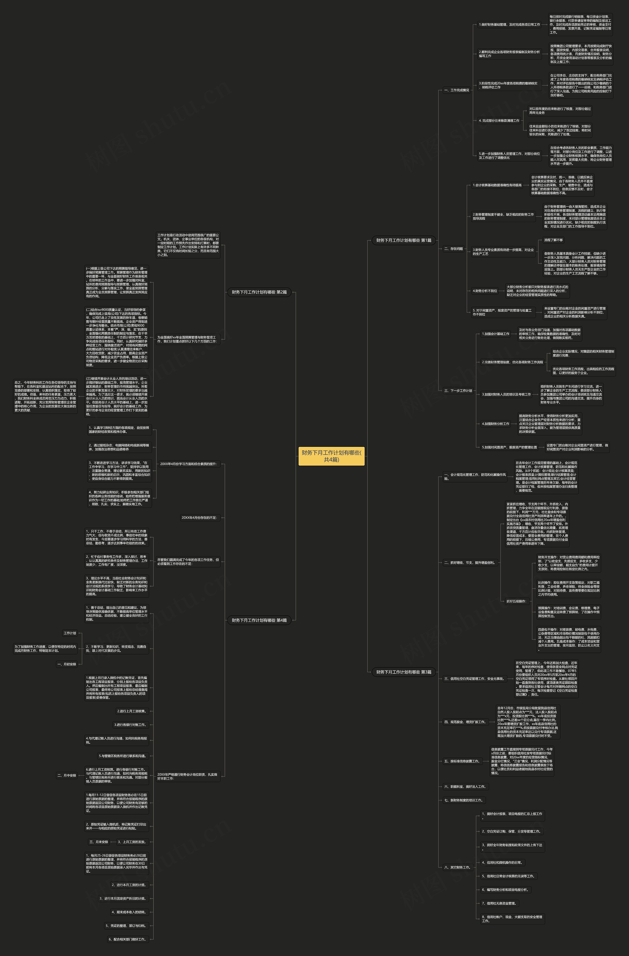 财务下月工作计划有哪些(共4篇)思维导图
