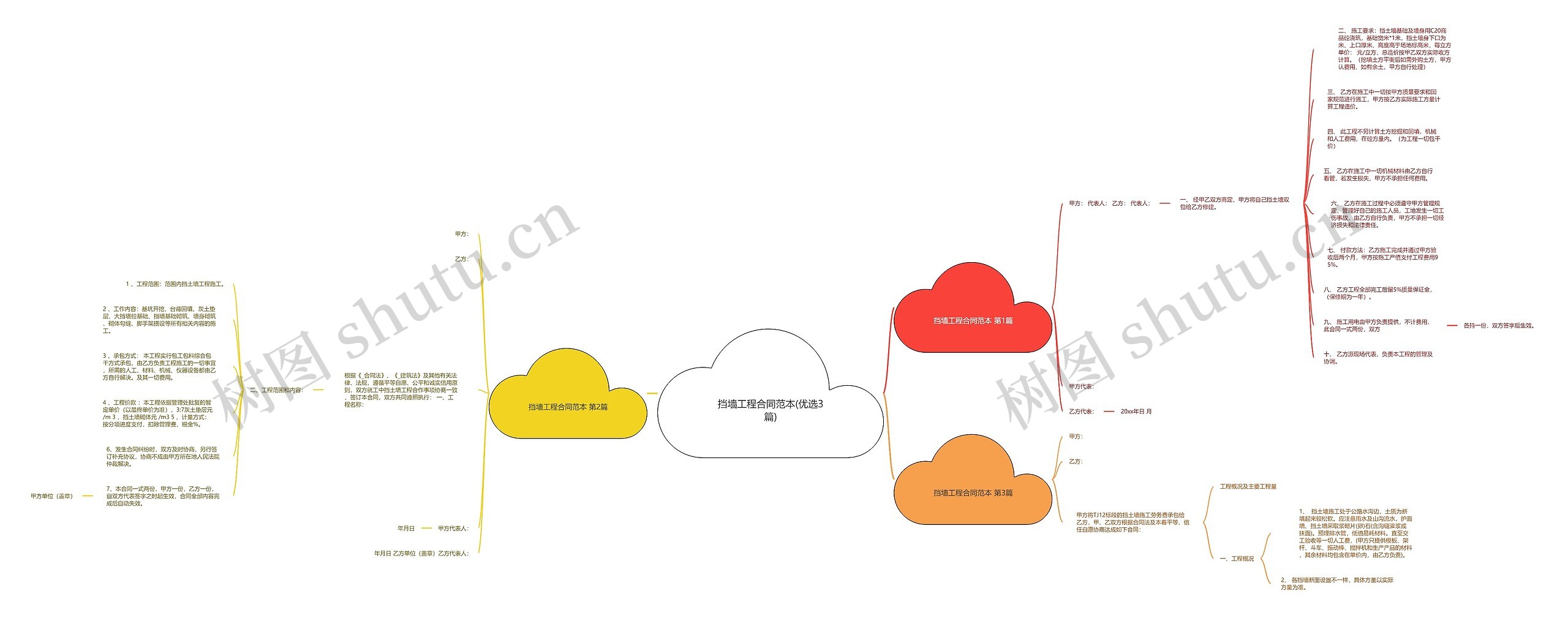 挡墙工程合同范本(优选3篇) 挡墙工程合同范本(优选3篇)
