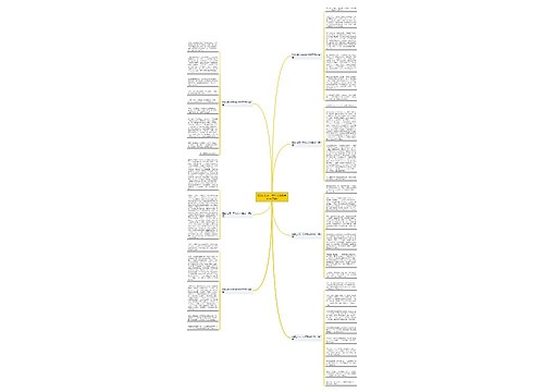 我的_忐忑一天作文600字初一(7篇)思维导图