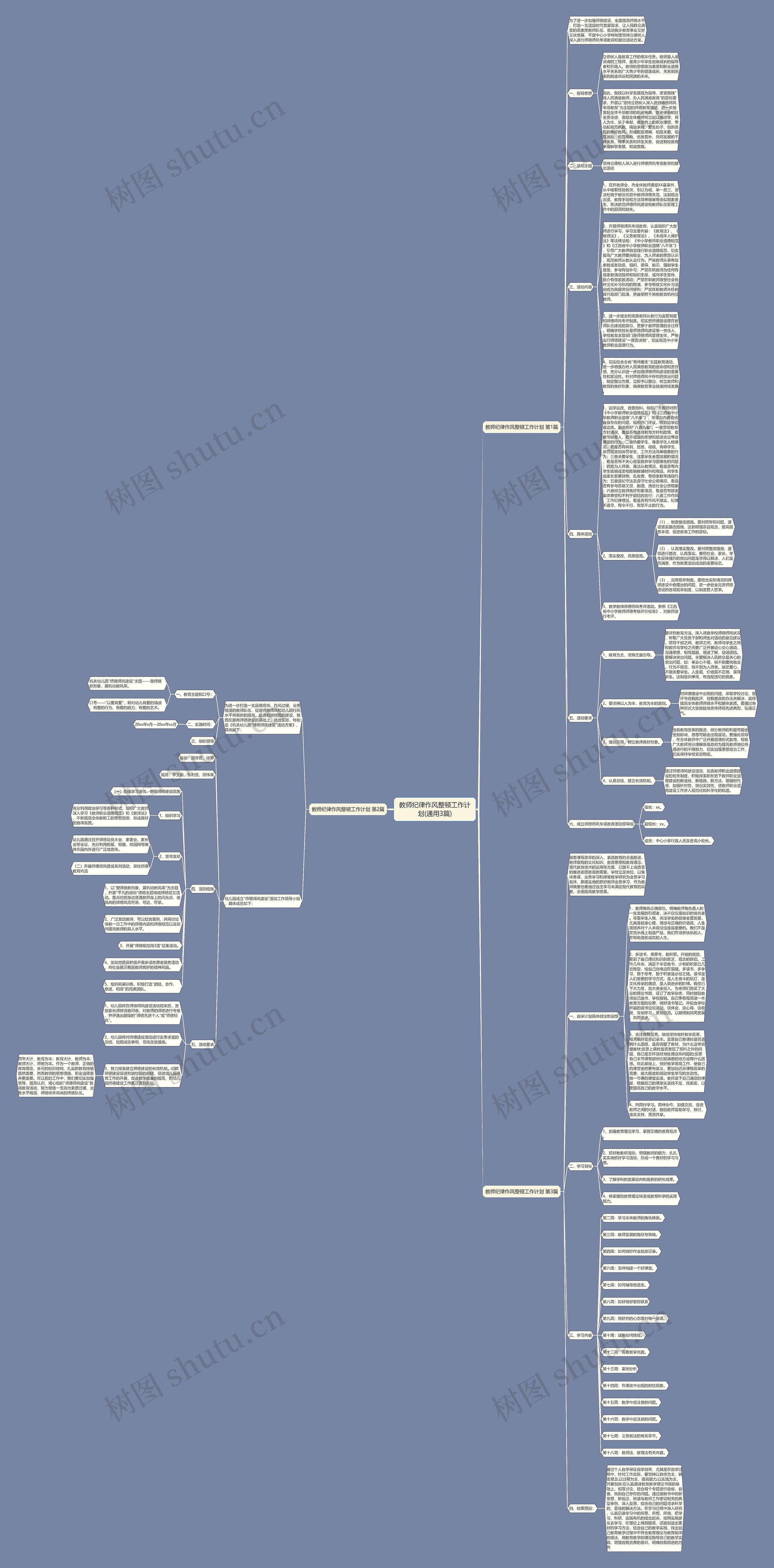 教师纪律作风整顿工作计划(通用3篇)思维导图