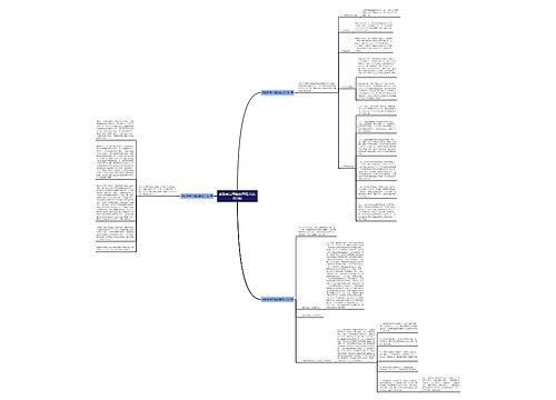 放射副高专题报告范文(实用3篇) 放射副高专题报告范文(实用3篇)