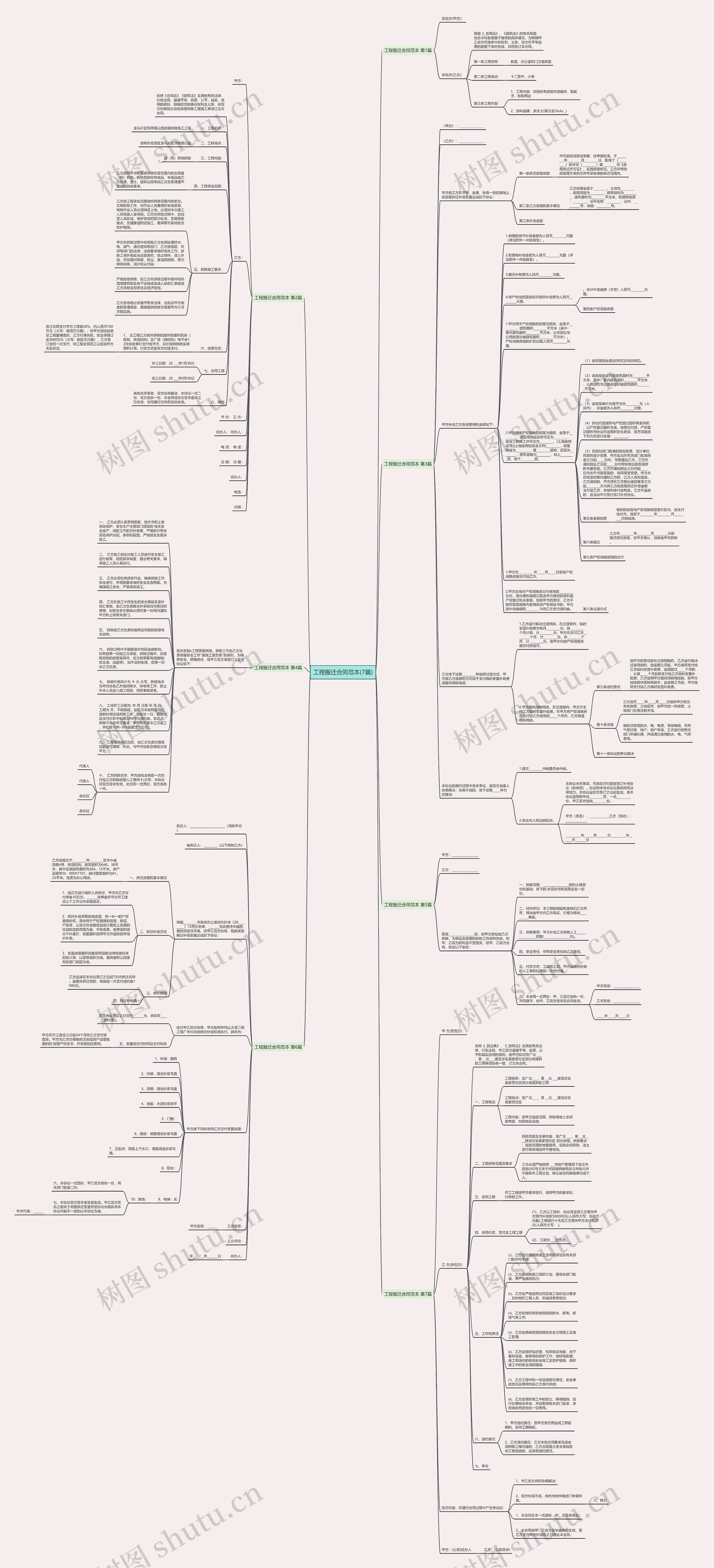 工程搬迁合同范本(7篇)思维导图