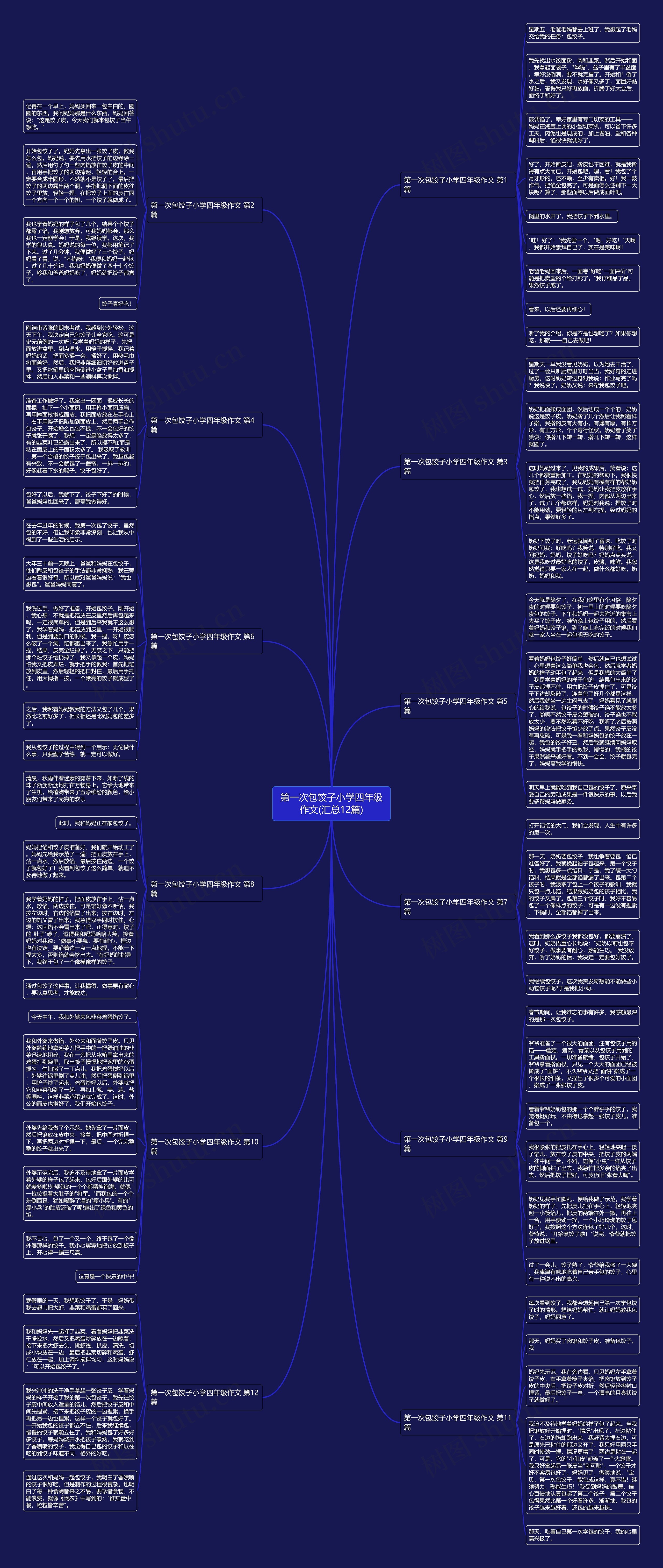 第一次包饺子小学四年级作文(汇总12篇) 第一次包饺子小学四年级作文(汇总12篇)