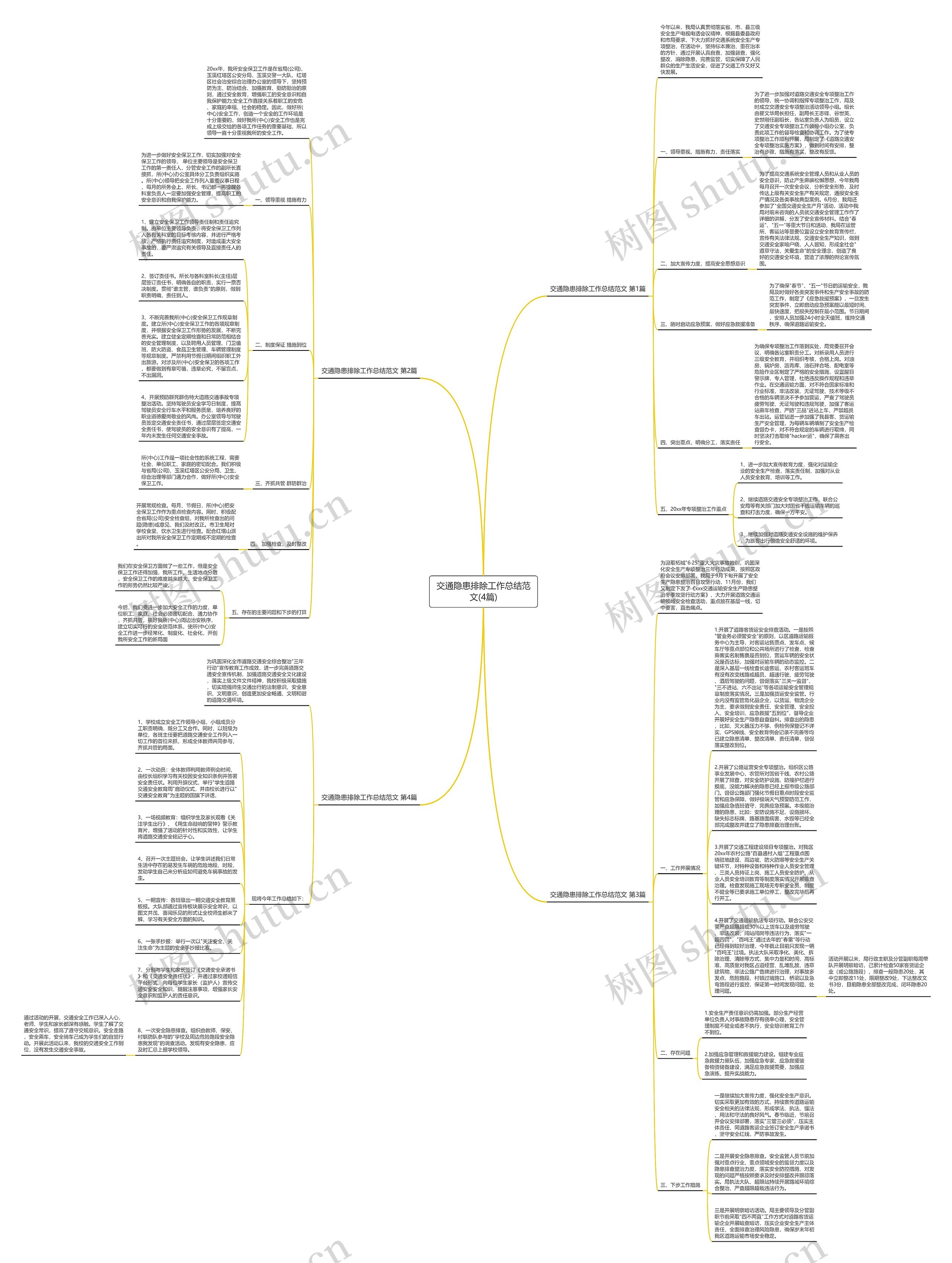 交通隐患排除工作总结范文(4篇)思维导图