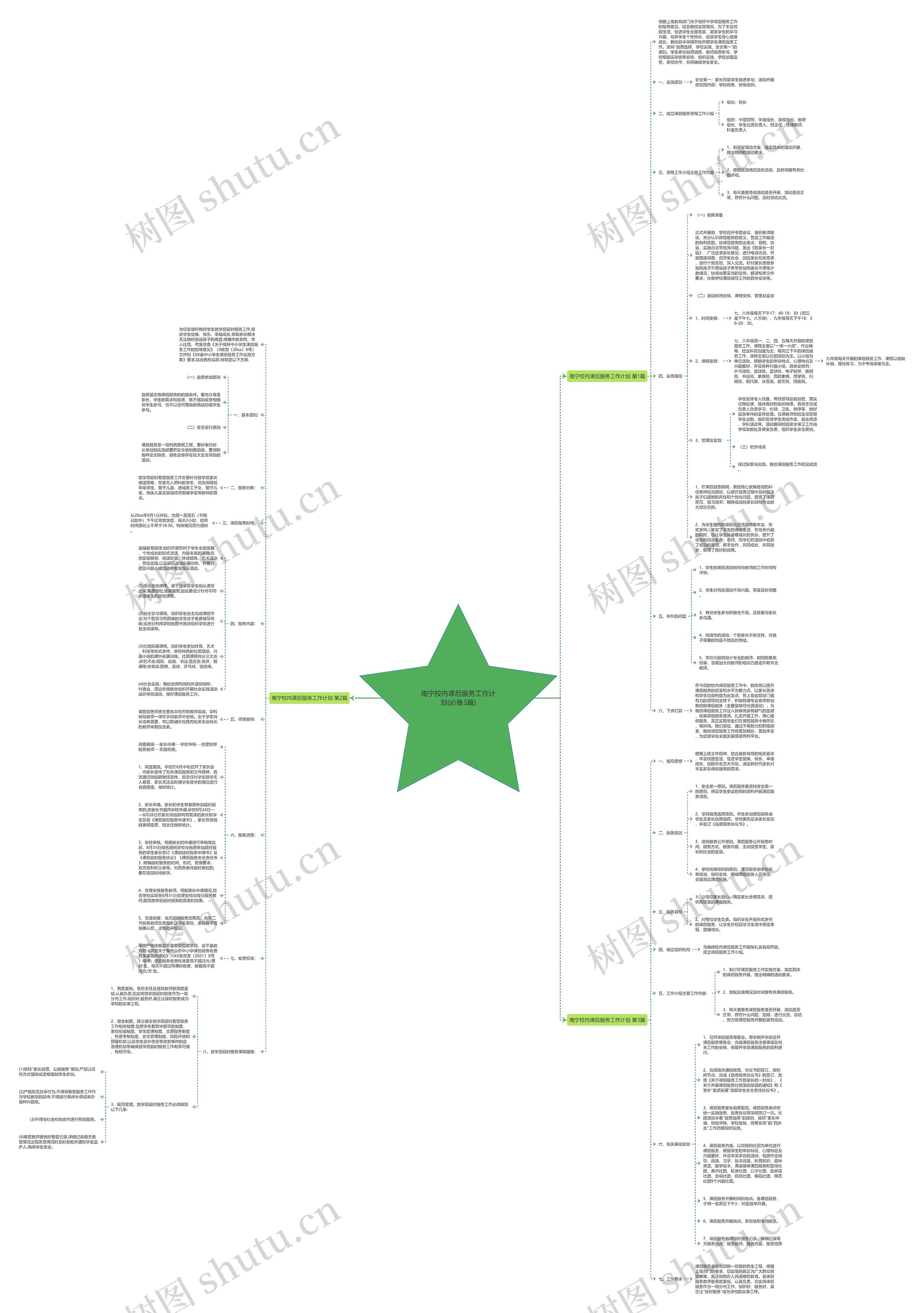 南宁校内课后服务工作计划(必备3篇) 南宁校内课后服务工作计划(必备3篇)