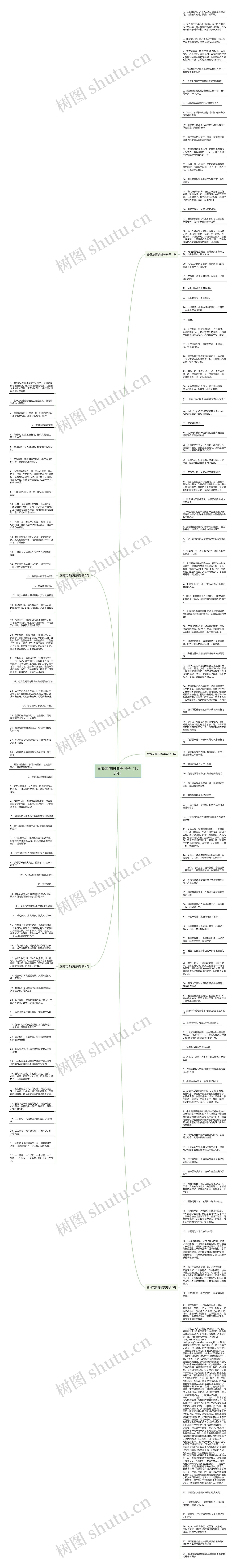 感慨友情的唯美句子（163句）思维导图