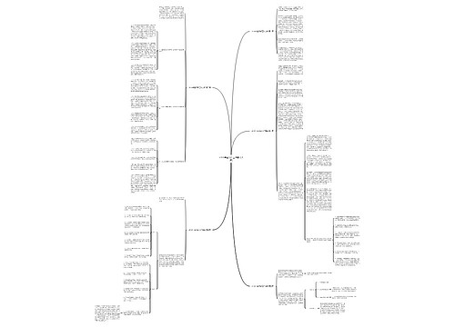 2014年宣传部工作总结(5篇)思维导图