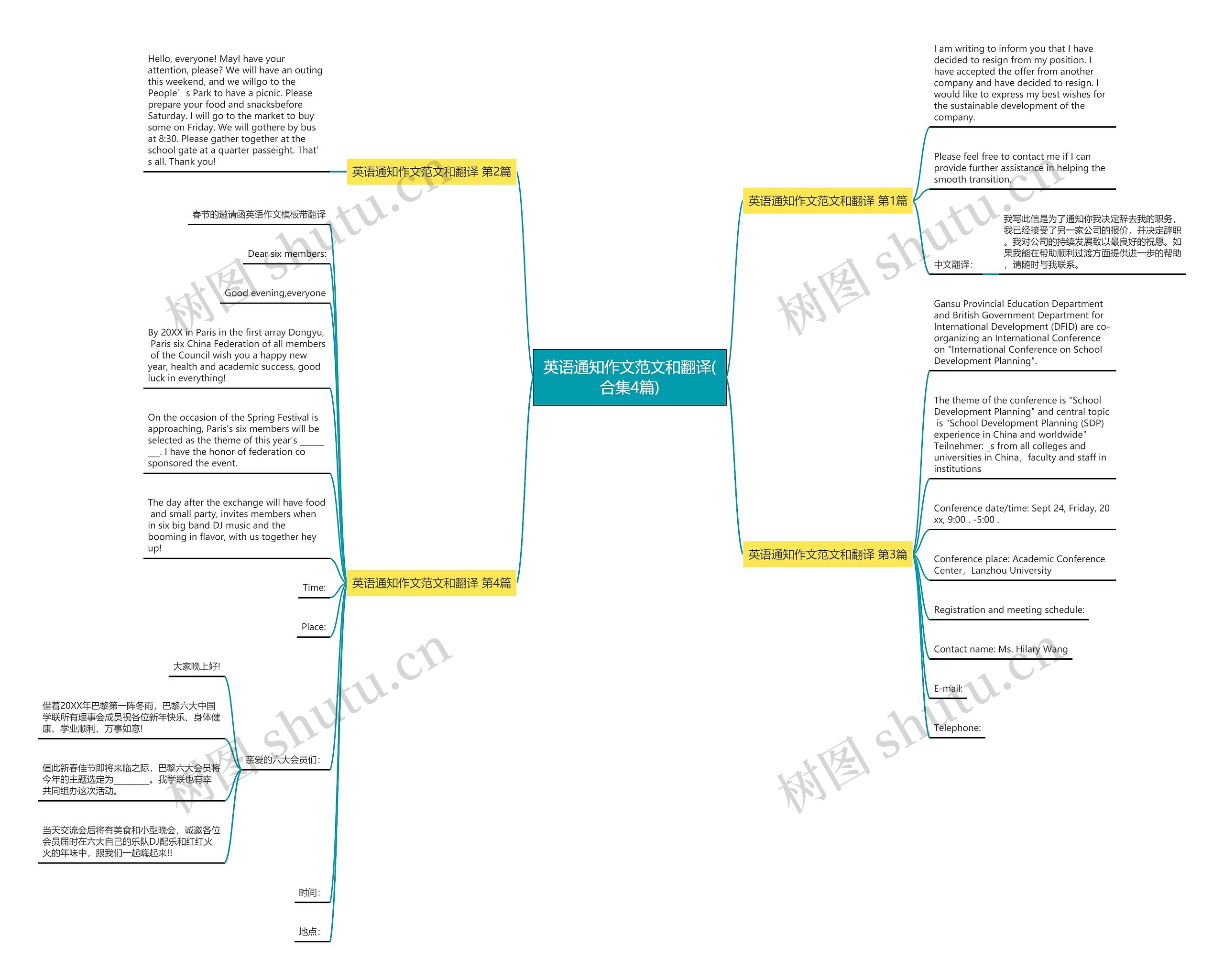 英语通知作文范文和翻译(合集4篇)思维导图