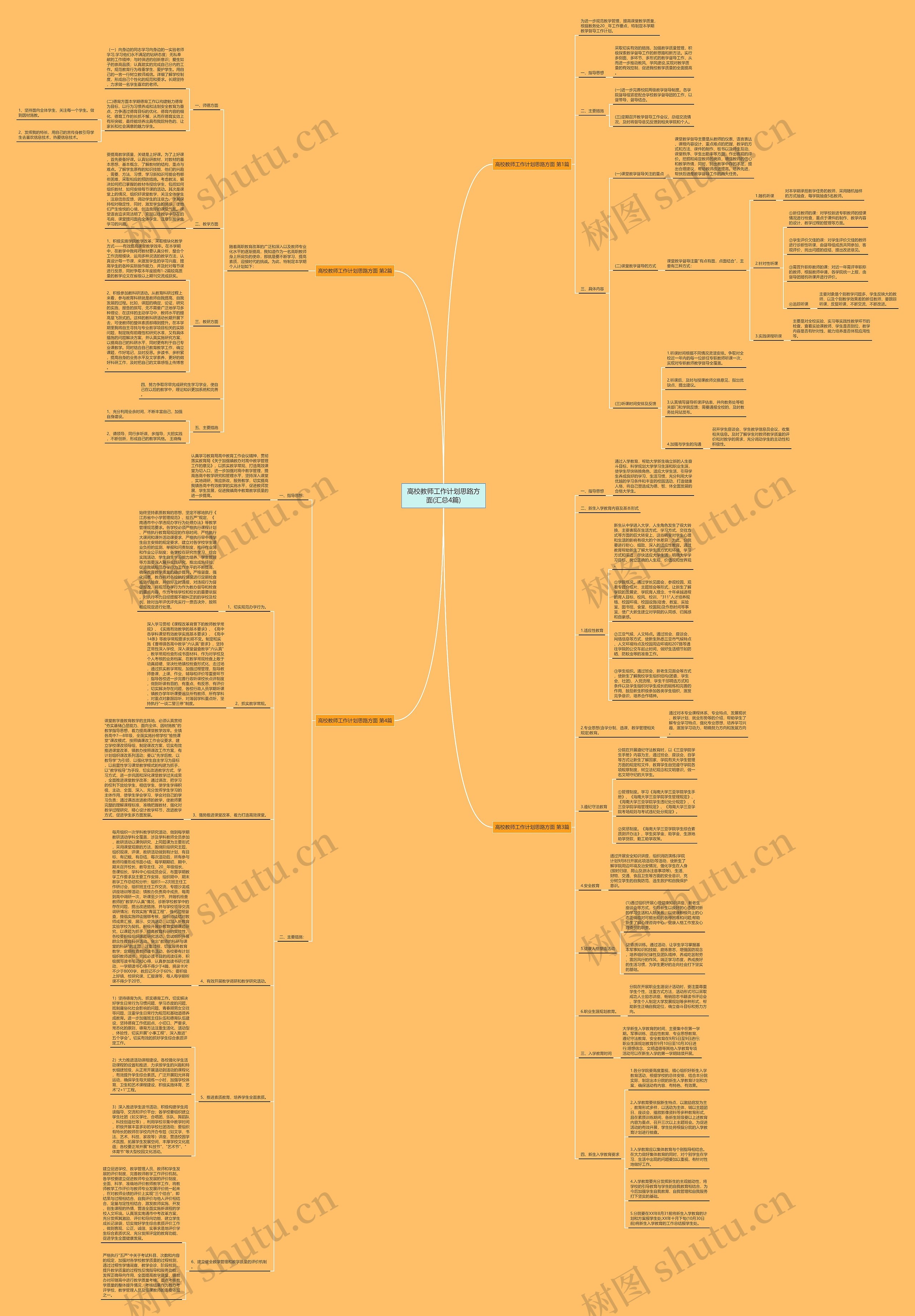 高校教师工作计划思路方面(汇总4篇)思维导图