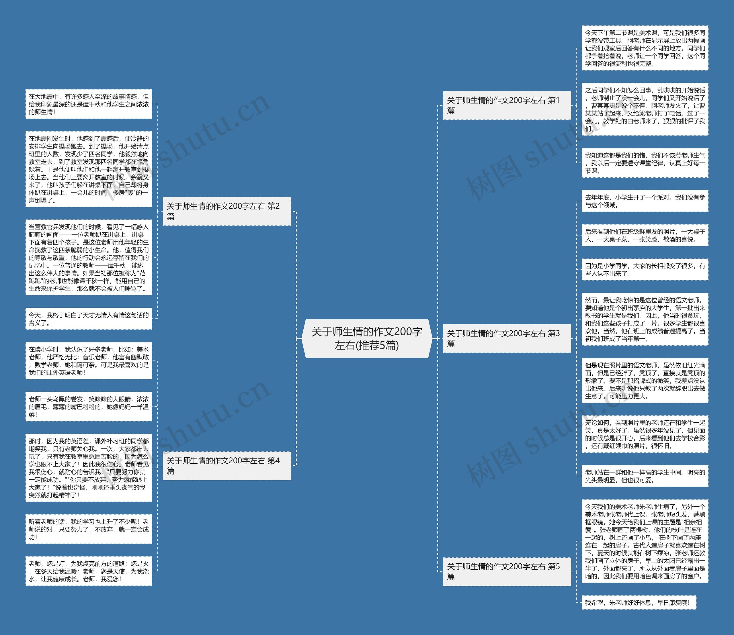 关于师生情的作文200字左右(推荐5篇) 关于师生情的作文200字左右(推荐5篇)