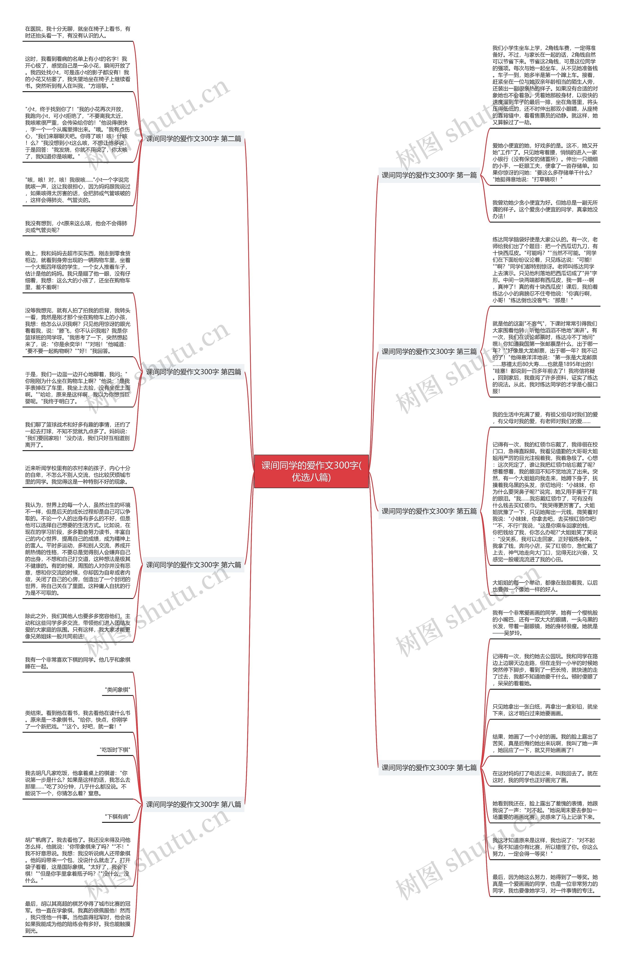 课间同学的爱作文300字(优选八篇) 课间同学的爱作文300字(优选八篇)
