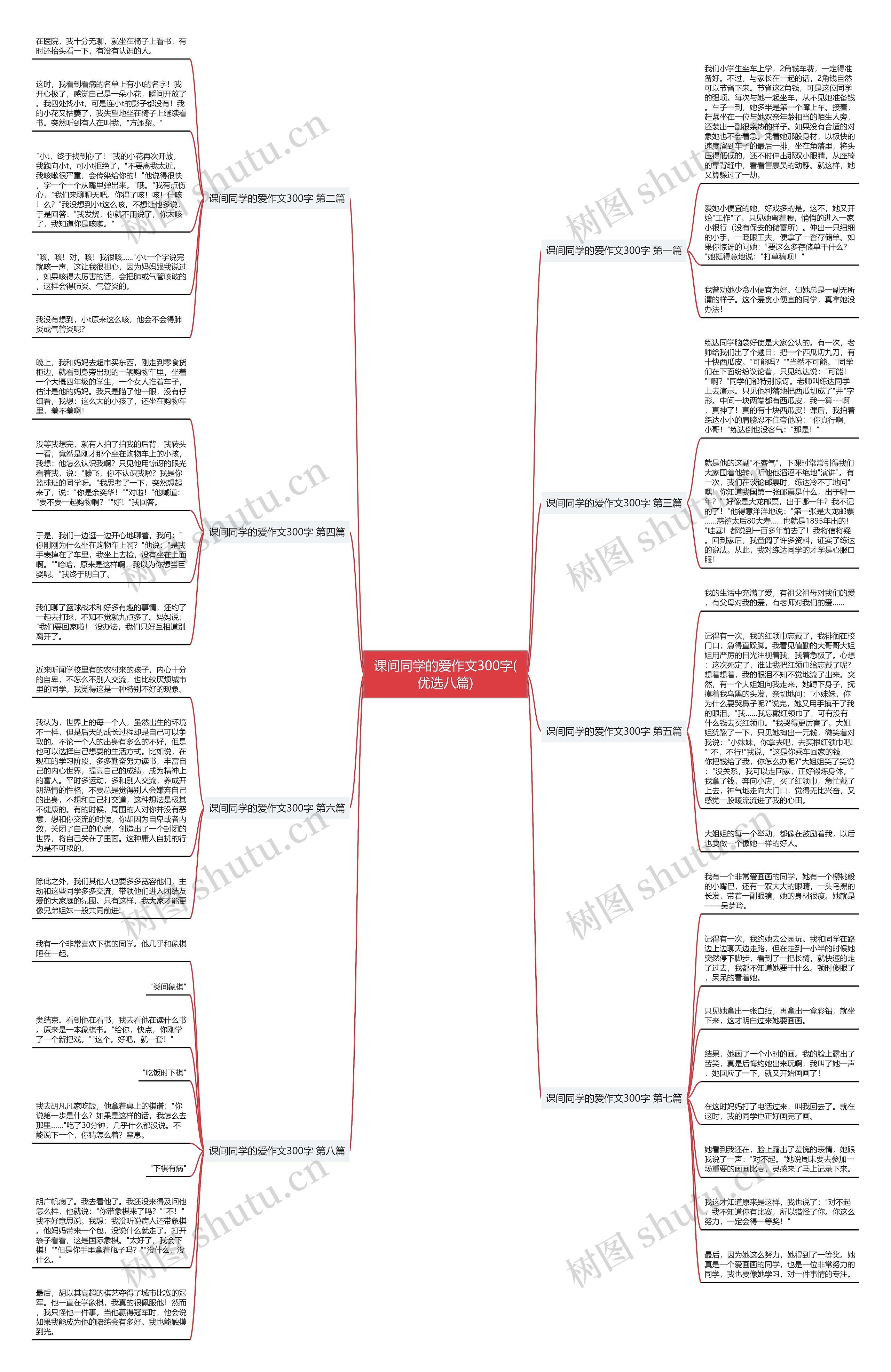 课间同学的爱作文300字(优选八篇)思维导图