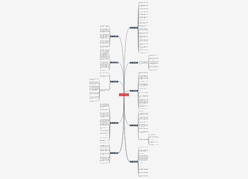 大李老王小刘作文范文(精选十篇)思维导图