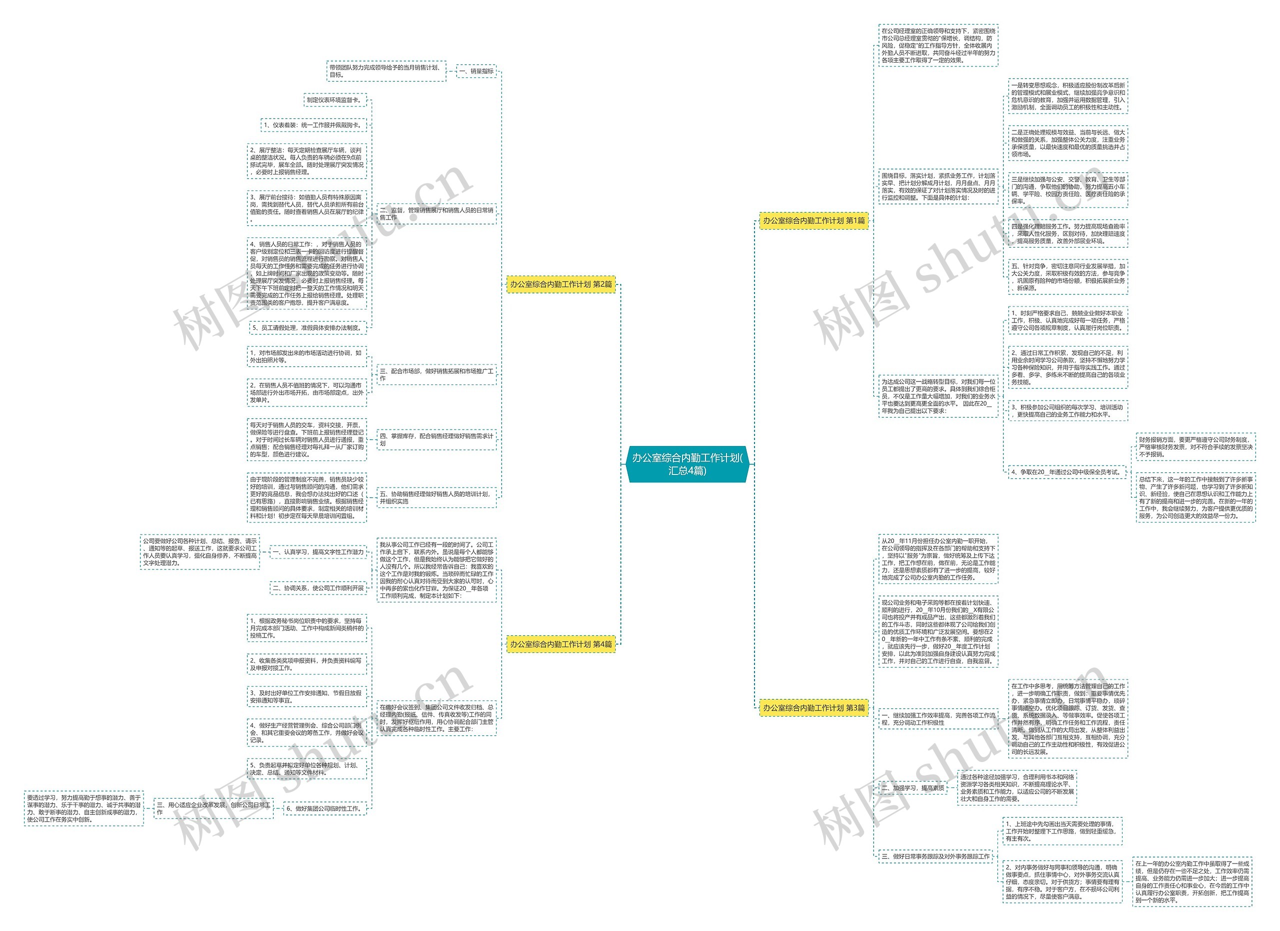 办公室综合内勤工作计划(汇总4篇) 办公室综合内勤工作计划(汇总4篇)