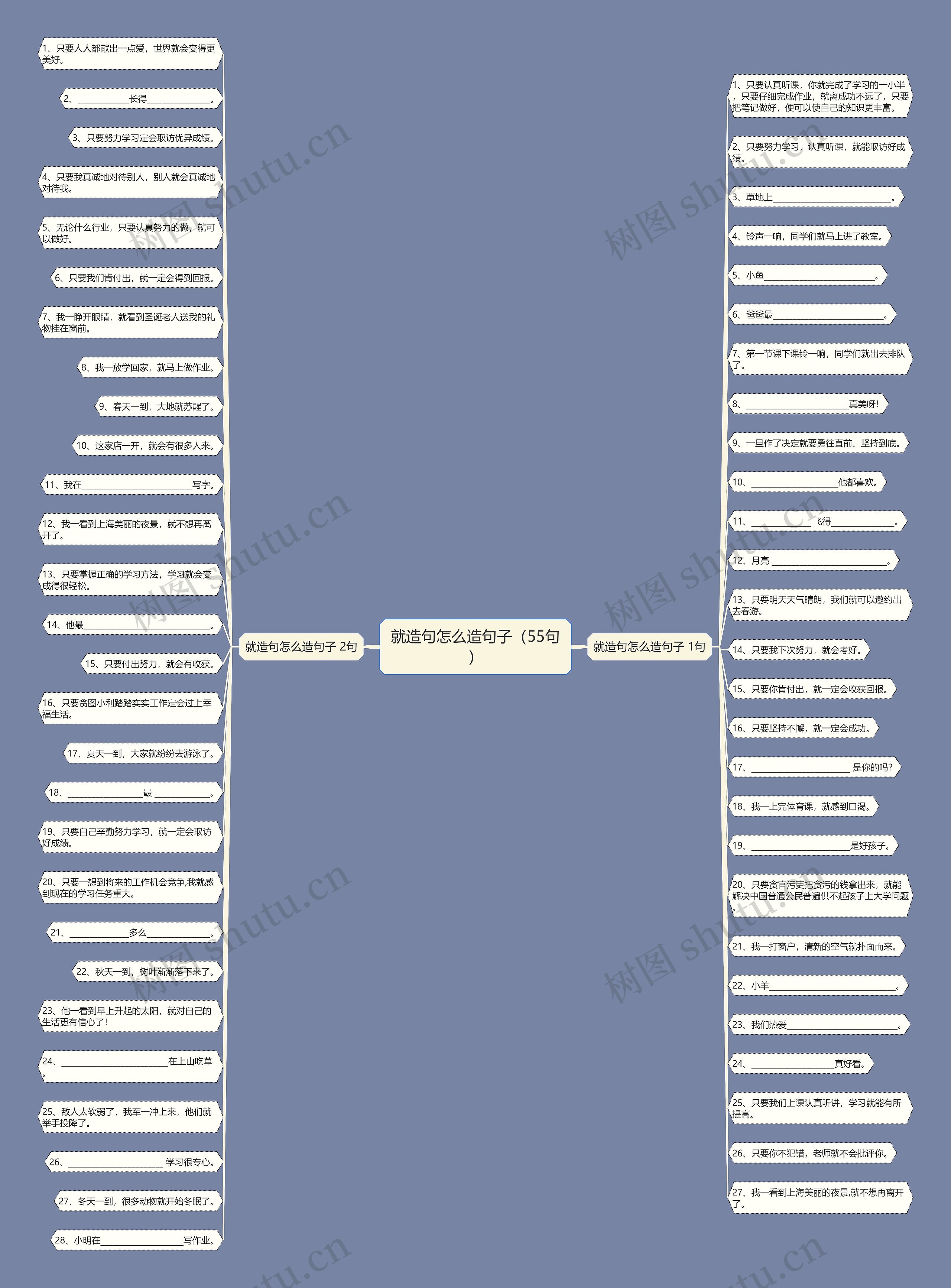 就造句怎么造句子(55句) 就造句怎么造句子(55句)