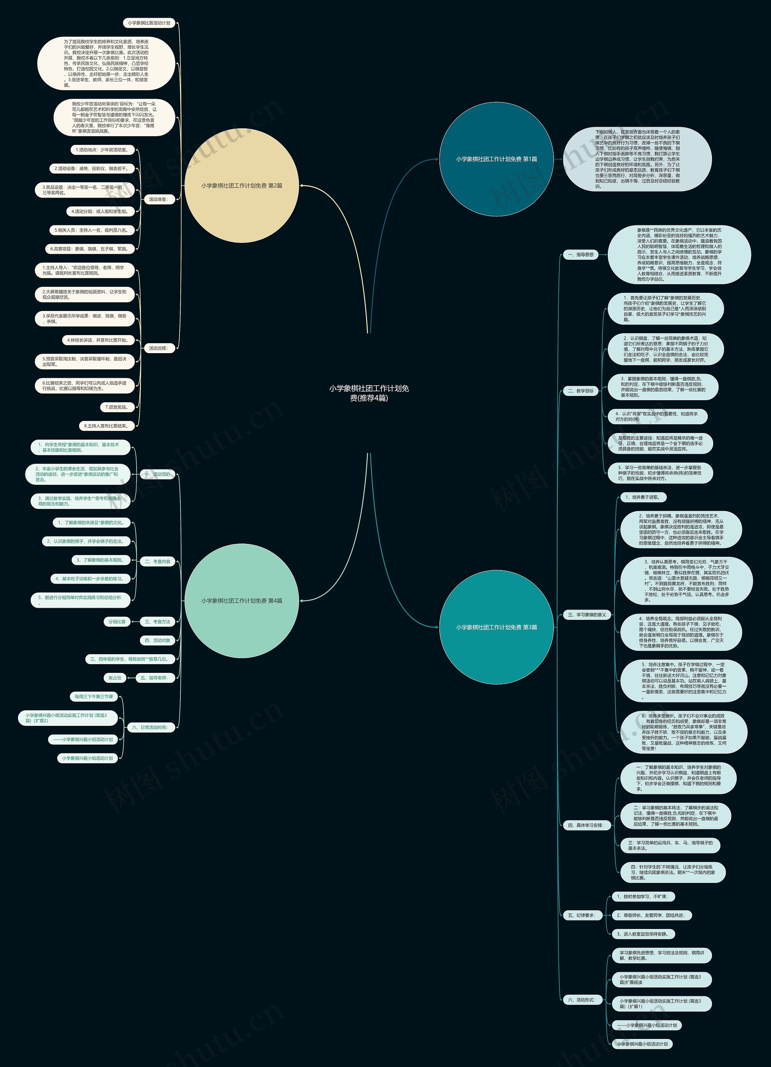 小学象棋社团工作计划免费(推荐4篇) 小学象棋社团工作计划免费(推荐4篇)