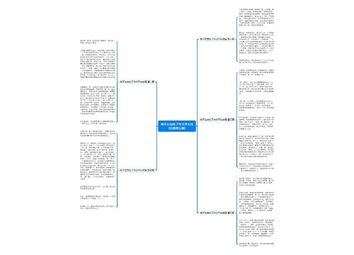 我不在自私了作文开头结尾(通用五篇)思维导图