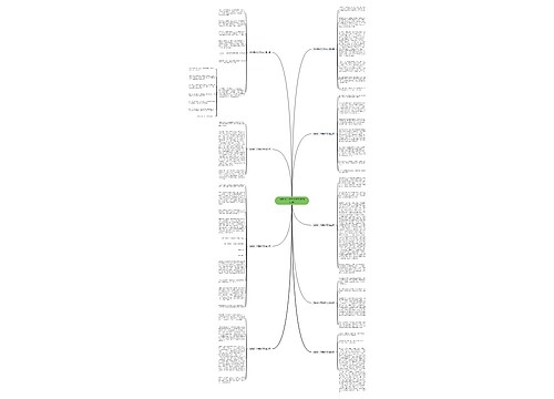 我的那一次失败作文(推荐九篇)思维导图