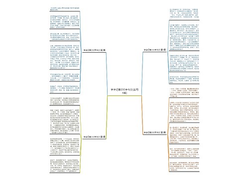 学会记事200字作文(实用4篇)思维导图