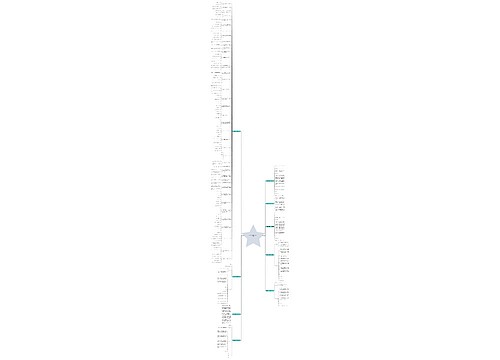 故意伤害报案材料范文(优选九篇) 故意伤害报案材料范文(优选九篇)