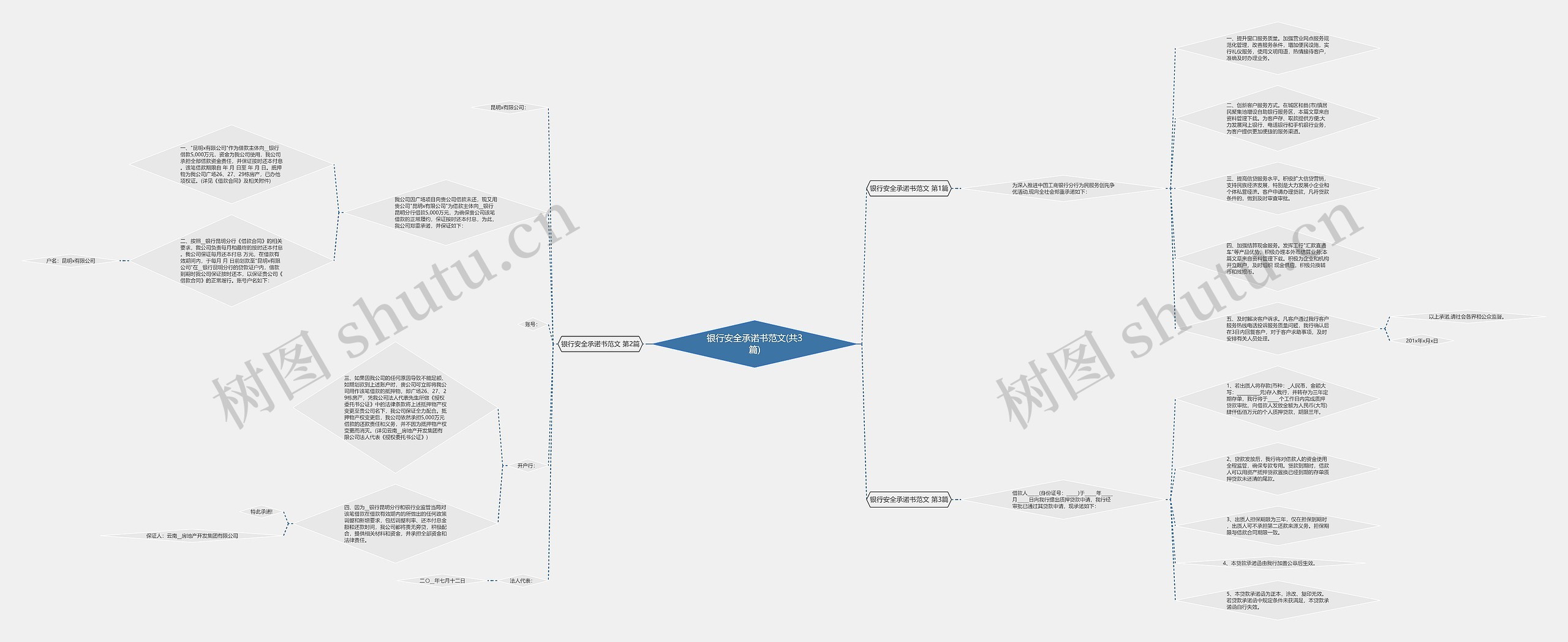 银行安全承诺书范文(共3篇) 银行安全承诺书范文(共3篇)