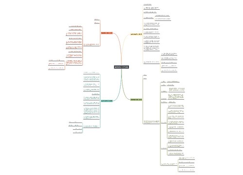 铸造购销合同范本(4篇) 铸造购销合同范本(4篇)