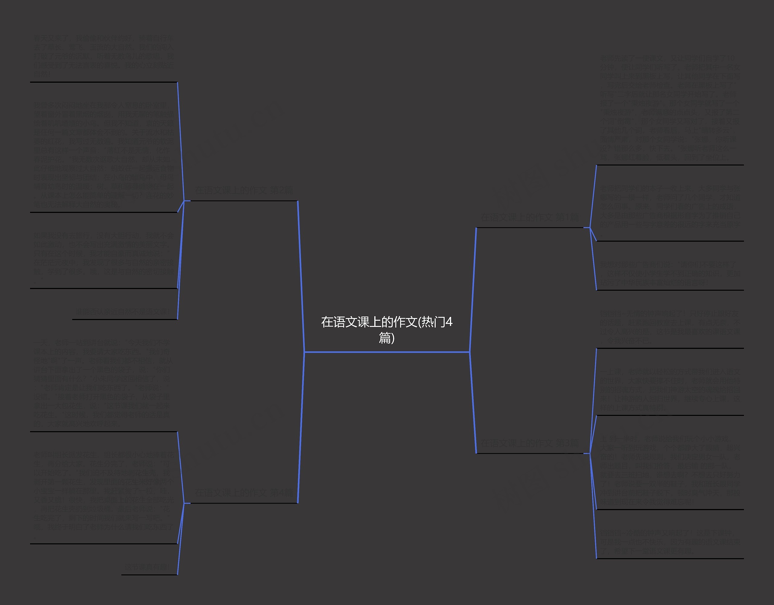 在语文课上的作文(热门4篇)思维导图