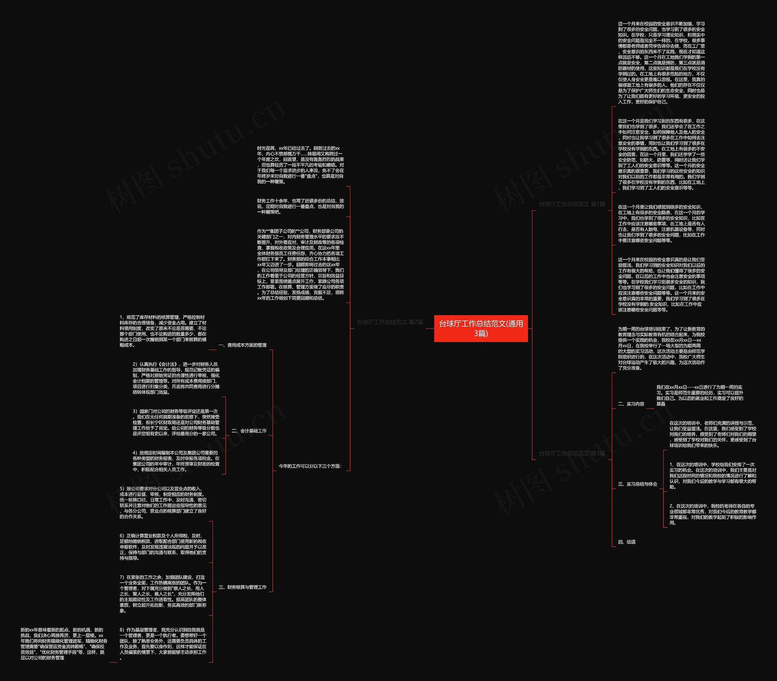 台球厅工作总结范文(通用3篇)思维导图