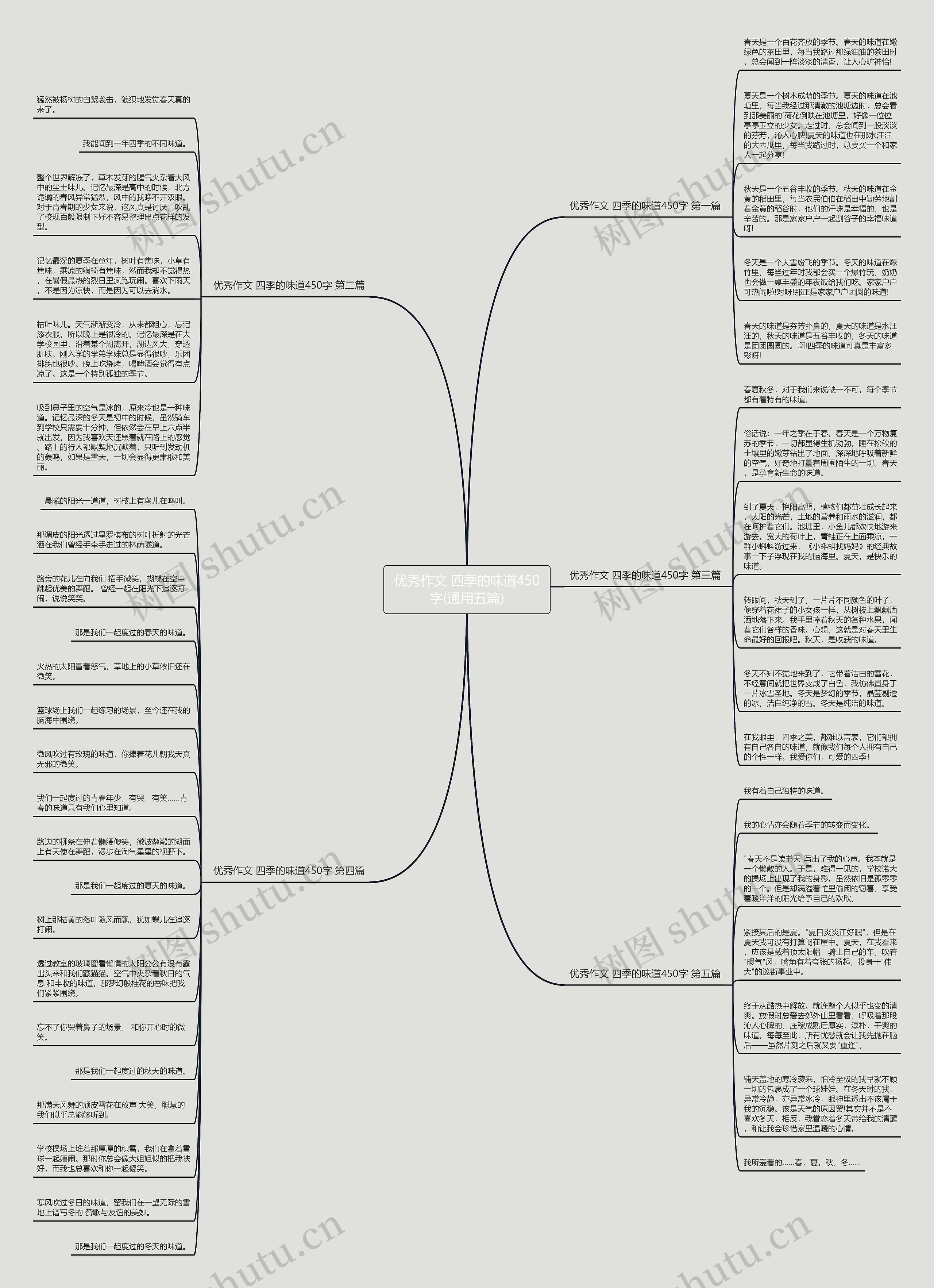 优秀作文 四季的味道450字(通用五篇) 优秀作文 四季的味道450字(通用五篇)
