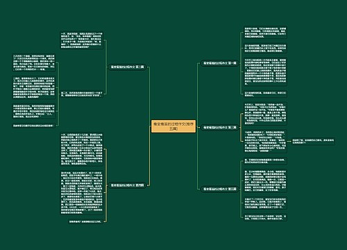 蚕变蚕茧的过程作文(推荐五篇) 蚕变蚕茧的过程作文(推荐五篇)
