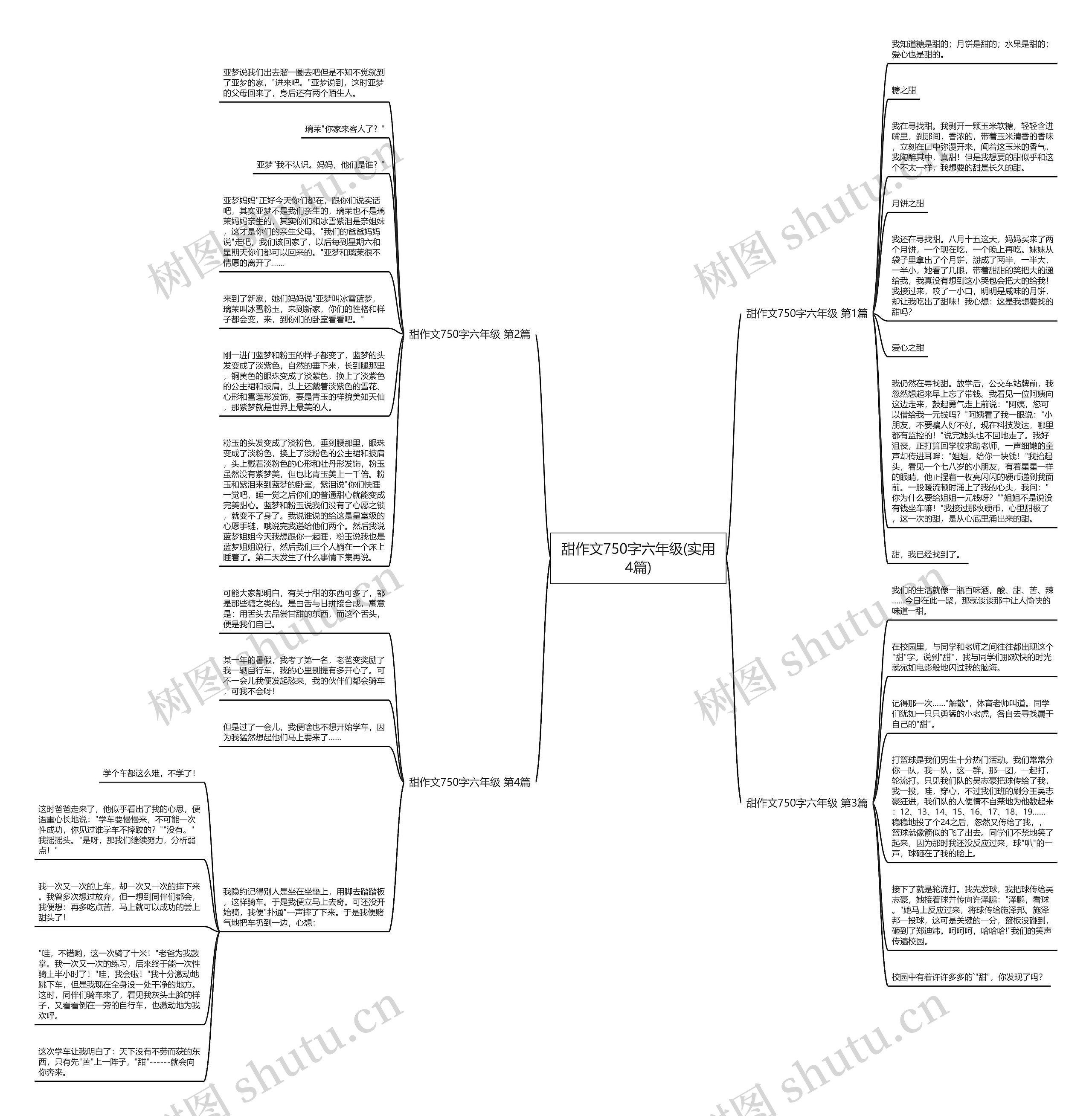 甜作文750字六年级(实用4篇)思维导图