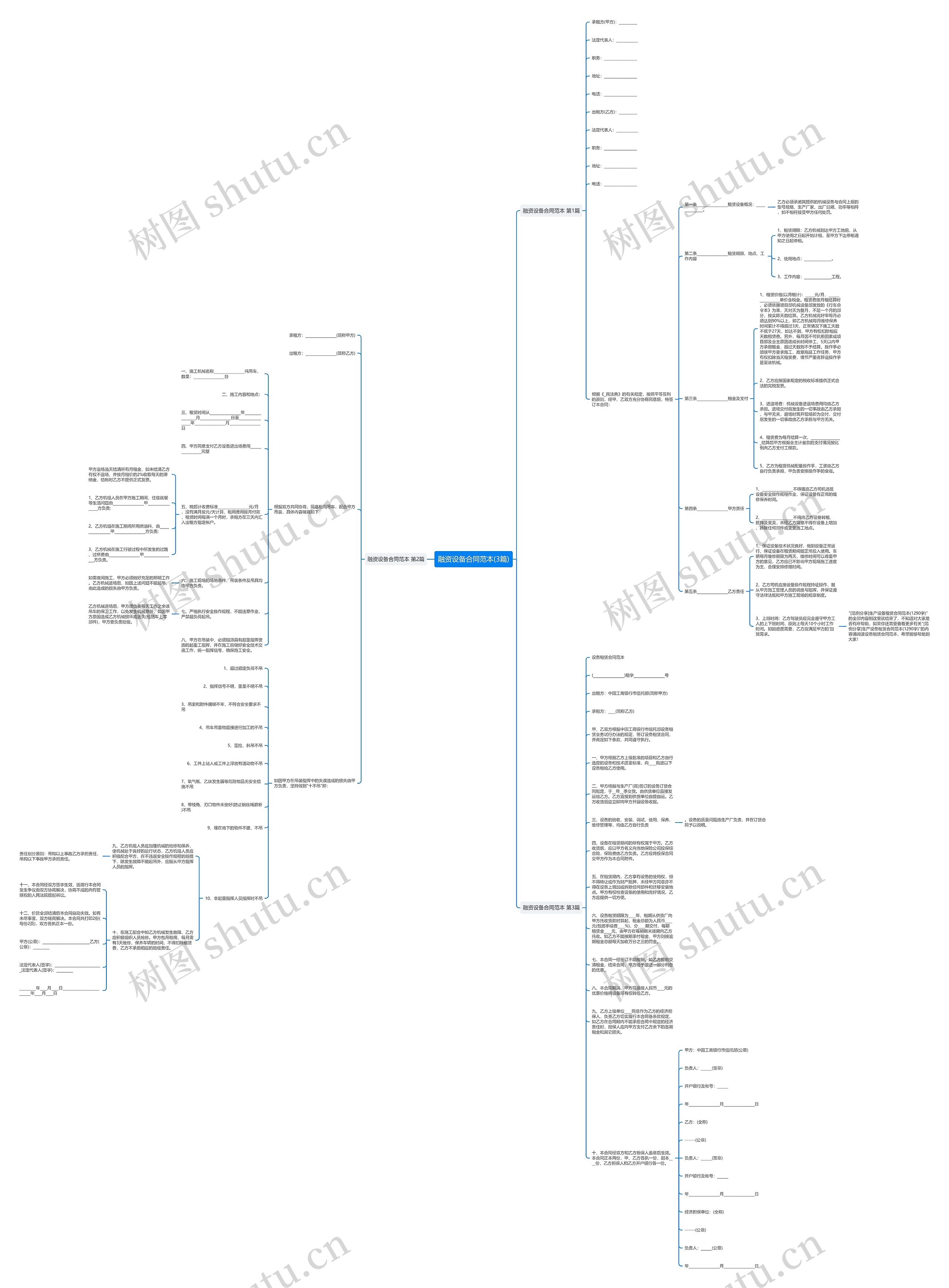 融资设备合同范本(3篇)思维导图