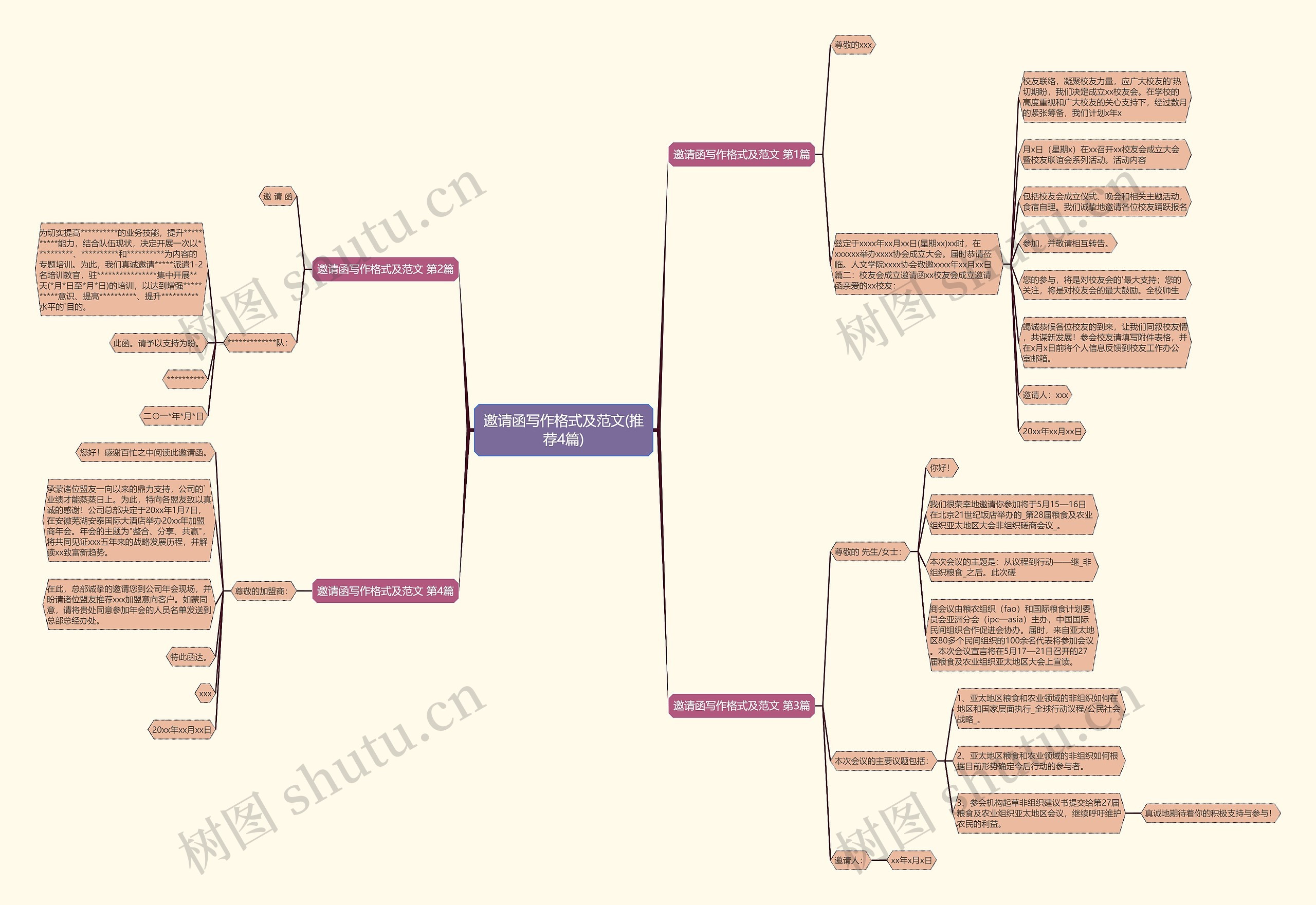 邀请函写作格式及范文(推荐4篇) 邀请函写作格式及范文(推荐4篇)