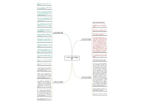一只手的力量作文(精选4篇) 一只手的力量作文(精选4篇)
