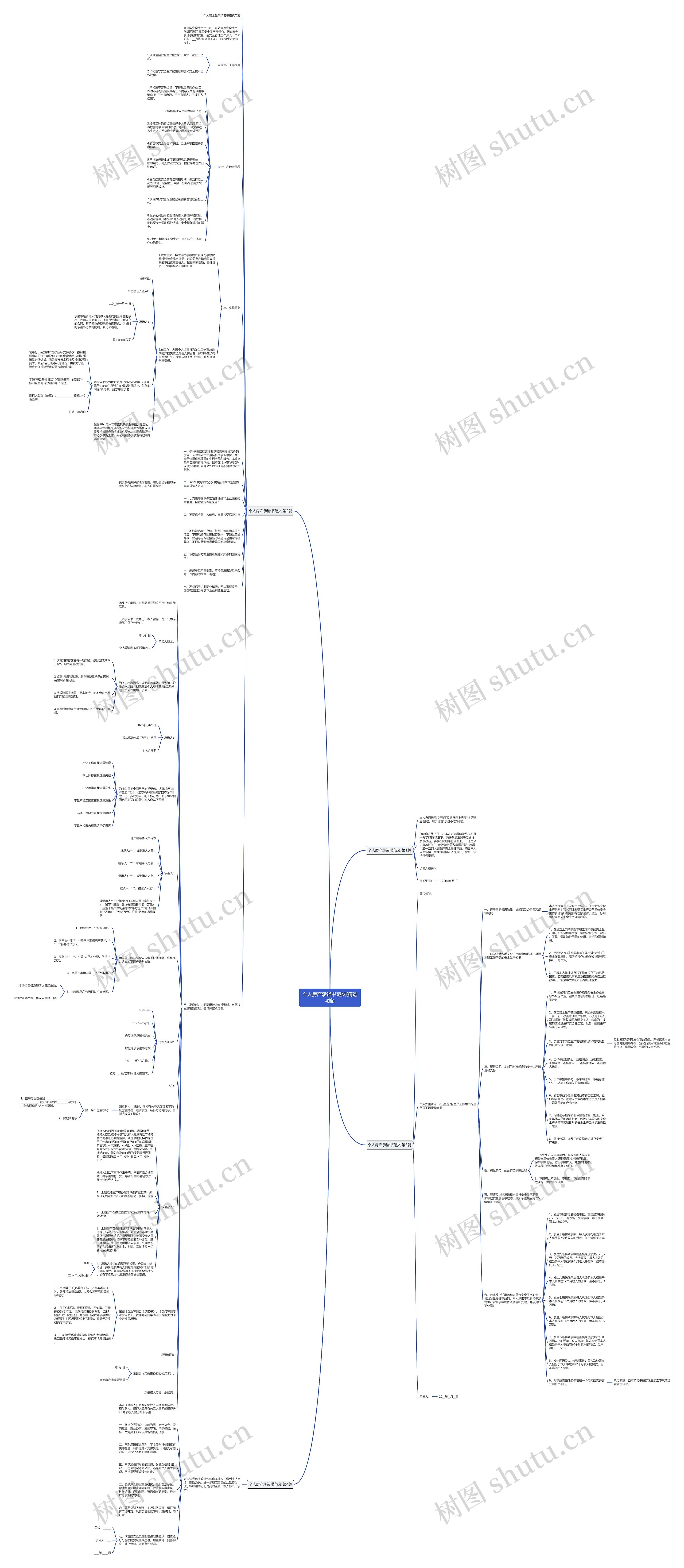 个人房产承诺书范文(精选4篇) 个人房产承诺书范文(精选4篇)