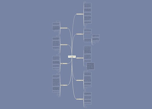 申请信英语作文范文高中(精选9篇) 申请信英语作文范文高中(精选9篇)