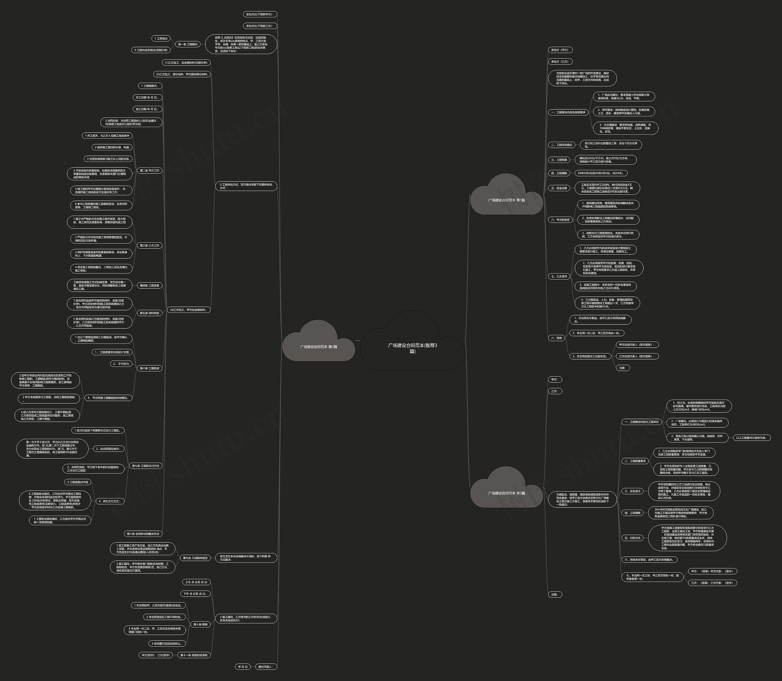 广场建设合同范本(推荐3篇) 广场建设合同范本(推荐3篇)