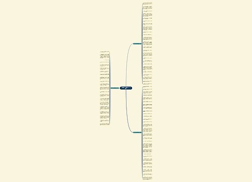 形容旅途中期待的句子（76句）思维导图